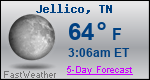 Weather Forecast for Jellico, TN