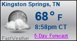 Weather Forecast for Kingston Springs, TN