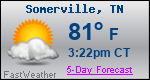 Weather Forecast for Somerville, TN