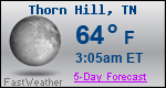 Weather Forecast for Thorn Hill, TN