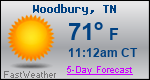 Weather Forecast for Woodbury, TN
