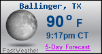 Weather Forecast for Ballinger, TX