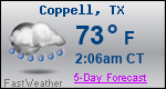 Weather Forecast for Coppell, TX