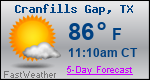 Weather Forecast for Cranfills Gap, TX