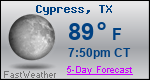 Weather Forecast for Cypress, TX