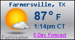 Weather Forecast for Farmersville, TX