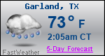 Weather Forecast for Garland, TX