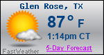 Weather Forecast for Glen Rose, TX