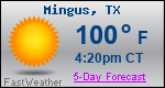 Weather Forecast for Mingus, TX