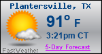 Weather Forecast for Plantersville, TX