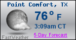 Weather Forecast for Point Comfort, TX