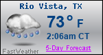 Weather Forecast for Rio Vista, TX