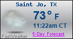 Weather Forecast for Saint Jo, TX
