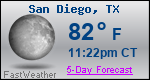 Weather Forecast for San Diego, TX