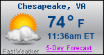 Weather Forecast for Chesapeake, VA
