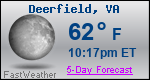 Weather Forecast for Deerfield, VA