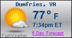 Weather Forecast for Dumfries, VA