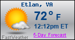 Weather Forecast for Etlan, VA