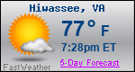 Weather Forecast for Hiwassee, VA