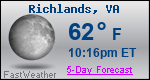 Weather Forecast for Richlands, VA