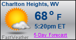 Weather Forecast for Charlton Heights, WV
