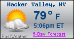 Weather Forecast for Hacker Valley, WV