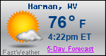 Weather Forecast for Harman, WV