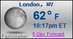 Weather Forecast for London, WV