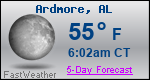Weather Forecast for Ardmore, AL