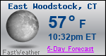 Weather Forecast for East Woodstock, CT