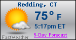 Weather Forecast for Redding, CT