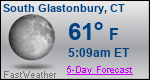 Weather Forecast for South Glastonbury, CT