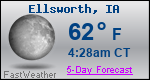 Weather Forecast for Ellsworth, IA