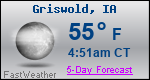 Weather Forecast for Griswold, IA