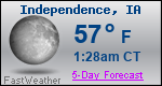 Weather Forecast for Independence, IA
