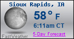 Weather Forecast for Sioux Rapids, IA