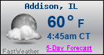 Weather Forecast for Addison, IL