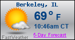 Weather Forecast for Berkeley, IL