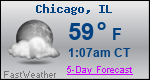 Weather Forecast for Chicago, IL
