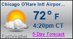 Weather Forecast for Chicago O'Hare International Airport, IL