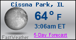 Weather Forecast for Cissna Park, IL