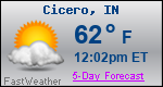 Weather Forecast for Cicero, IN