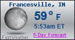 Weather Forecast for Francesville, IN