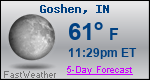 Weather Forecast for Goshen, IN