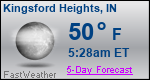 Weather Forecast for Kingsford Heights, IN