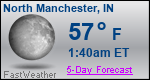 Weather Forecast for North Manchester, IN