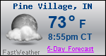 Weather Forecast for Pine Village, IN