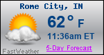 Weather Forecast for Rome City, IN