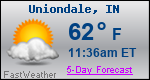Weather Forecast for Uniondale, IN