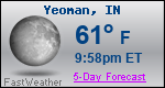 Weather Forecast for Yeoman, IN